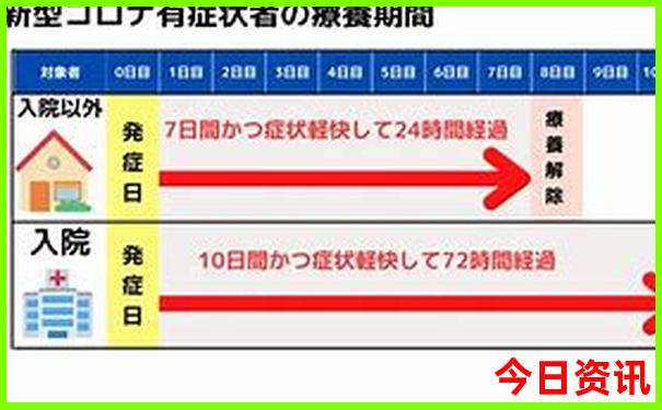 国内八月份旅游最佳地方推荐