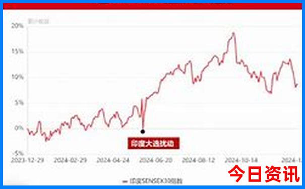 福鼎必去的6个景点