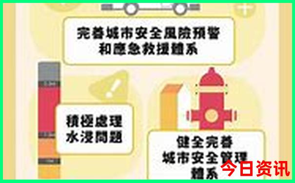 金华旅游必去的景点