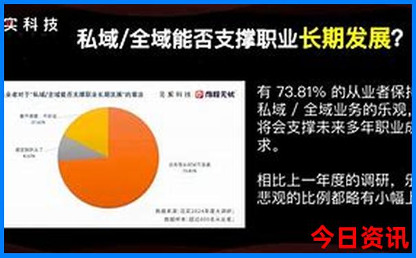 暑假山西旅游热不热